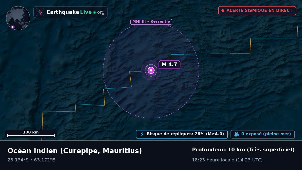 Océan Indien (Mauritius)