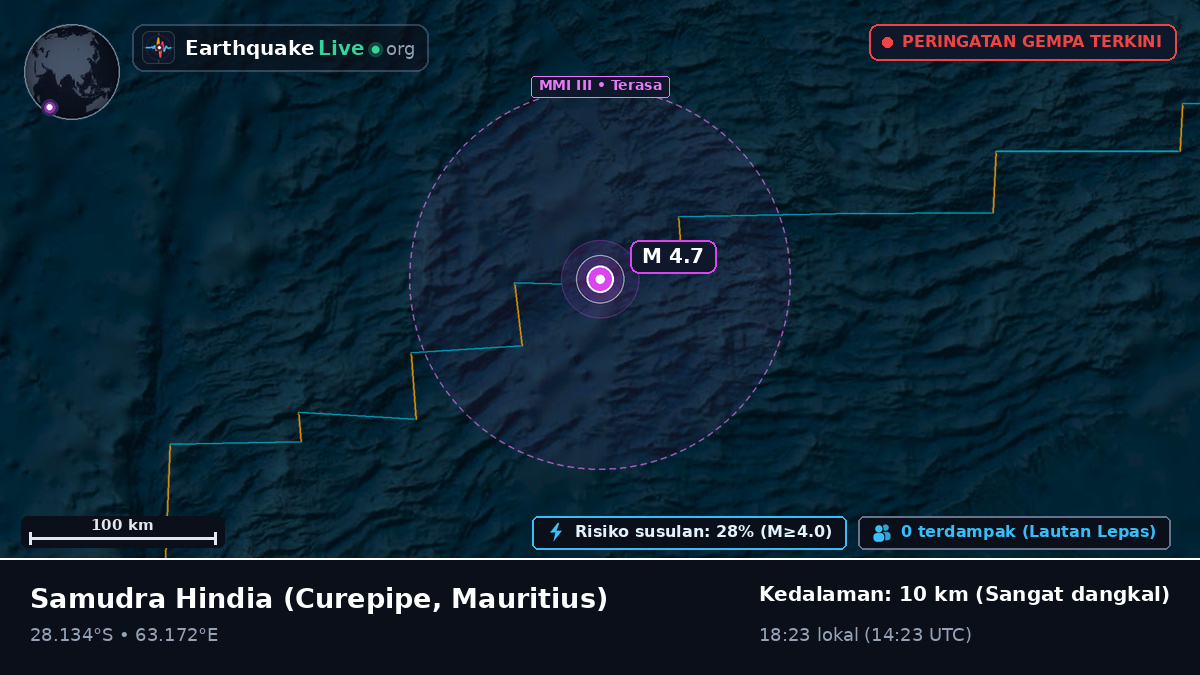 Samudra Hindia (Mauritius)