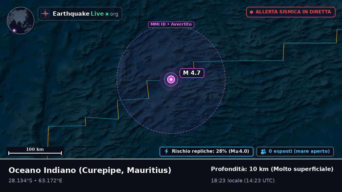 Oceano Indiano (Mauritius)