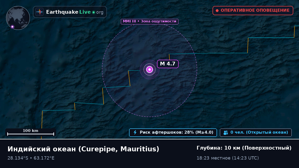 Индийский океан (Mauritius)