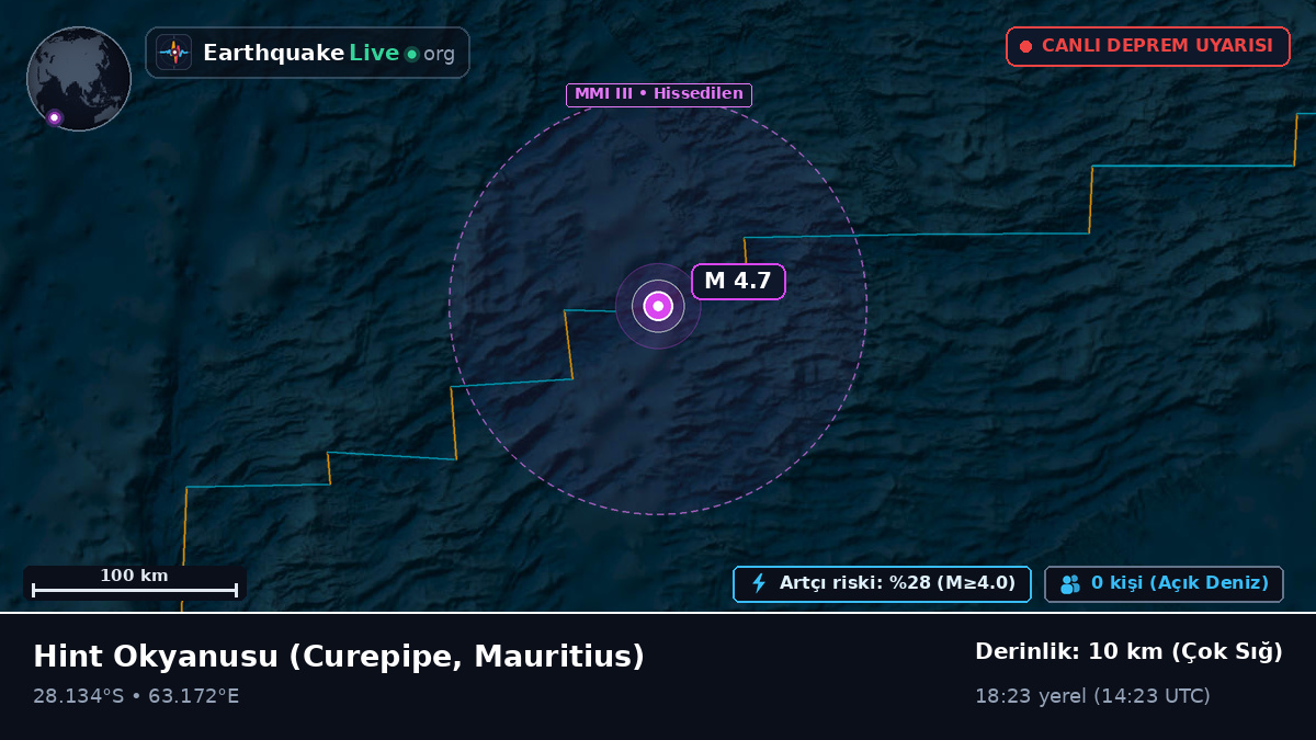 Hint Okyanusu (Mauritius)