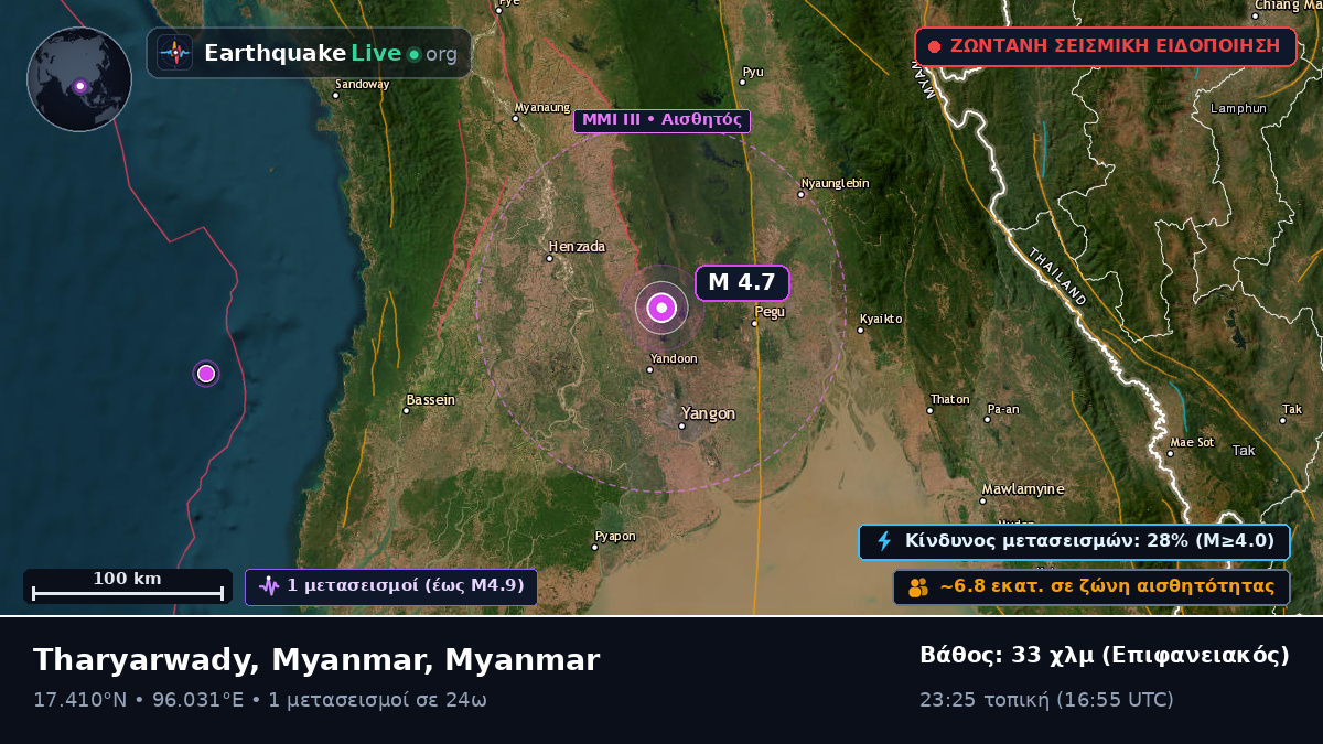 Yangon, Myanmar