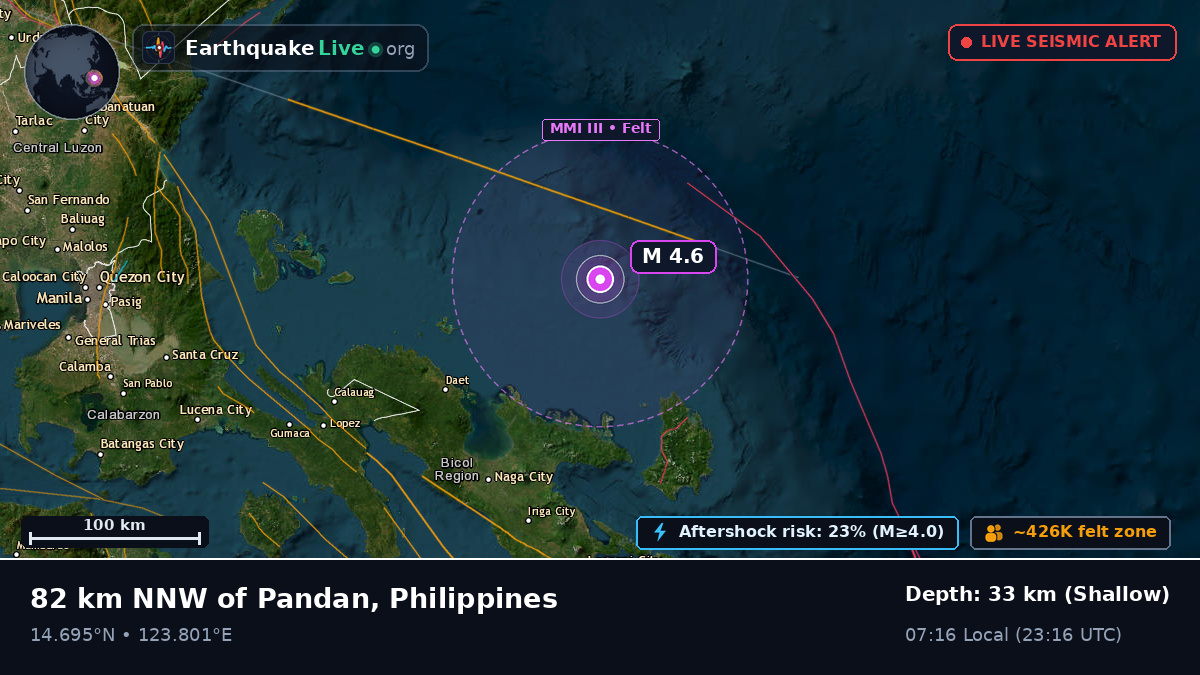 Philippine Sea (Philippines)