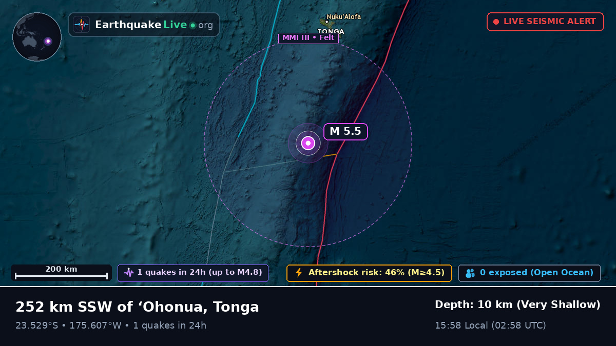 South Pacific Ocean (Tonga)
