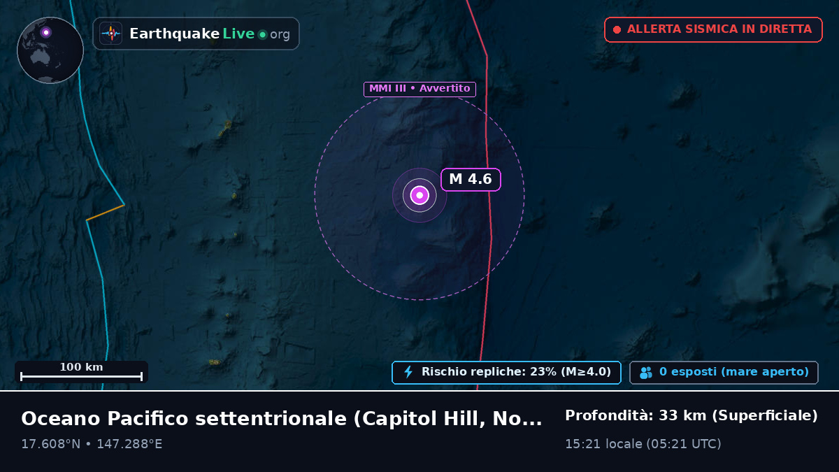 Oceano Pacifico settentrionale (Northern Mariana Islands)