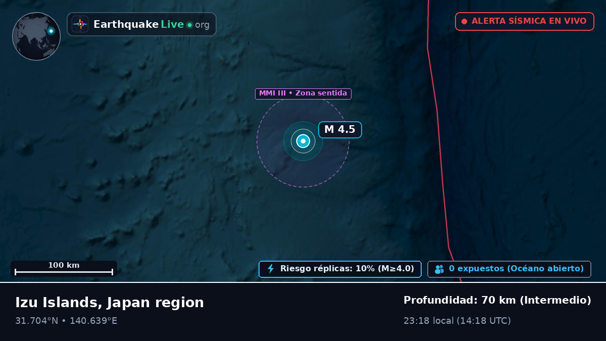 Océano Pacífico Norte (Japón)