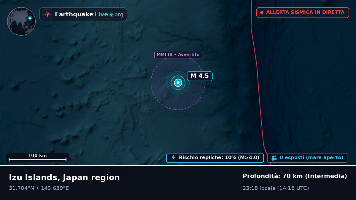 Oceano Pacifico settentrionale (Giappone)