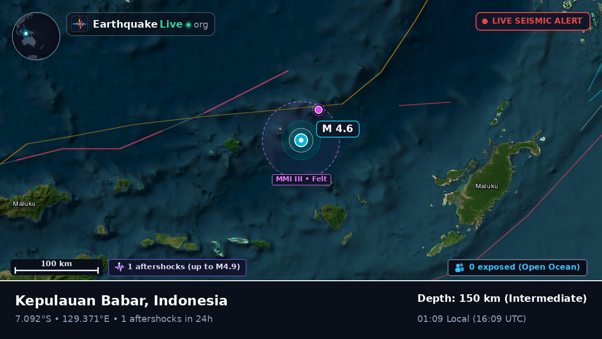 Banda Sea (Indonesia)