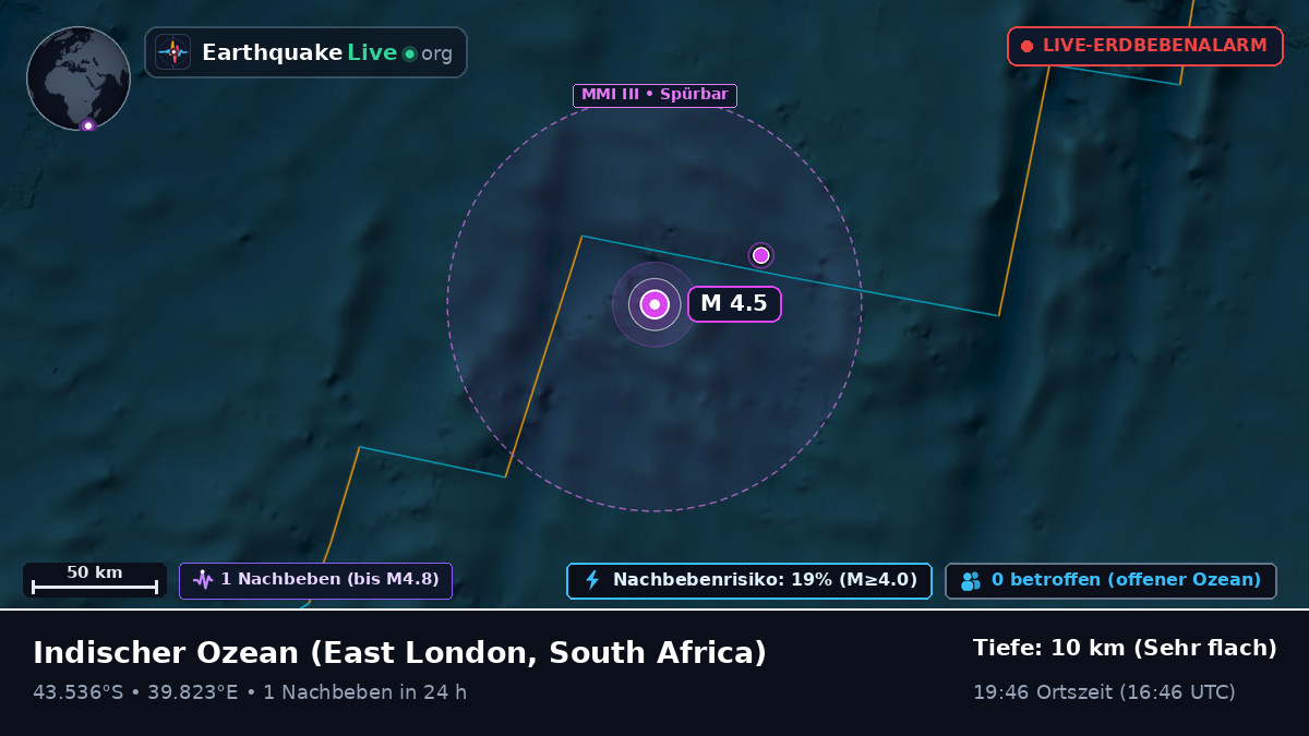 Indischer Ozean (South Africa)