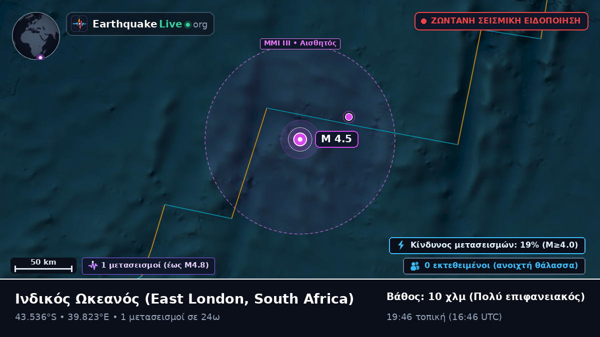 Ινδικός Ωκεανός (South Africa)
