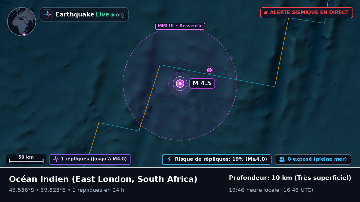 Océan Indien (South Africa)