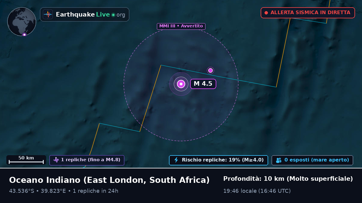 Oceano Indiano (South Africa)