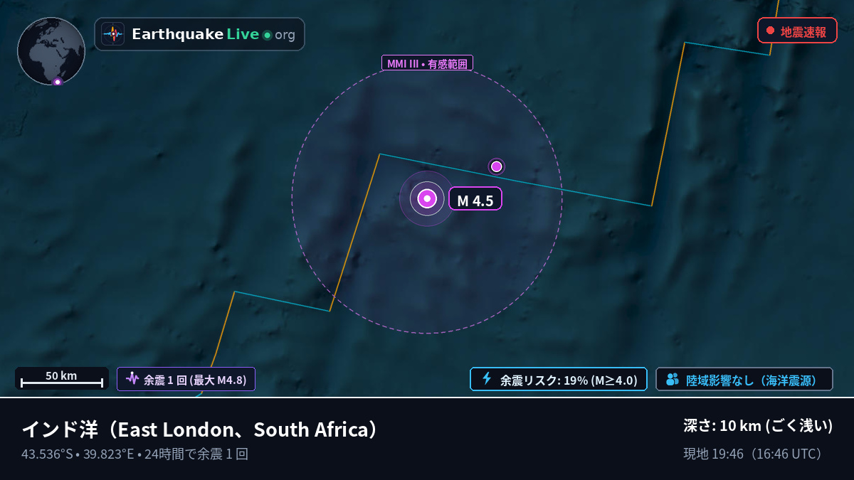 インド洋 (South Africa)
