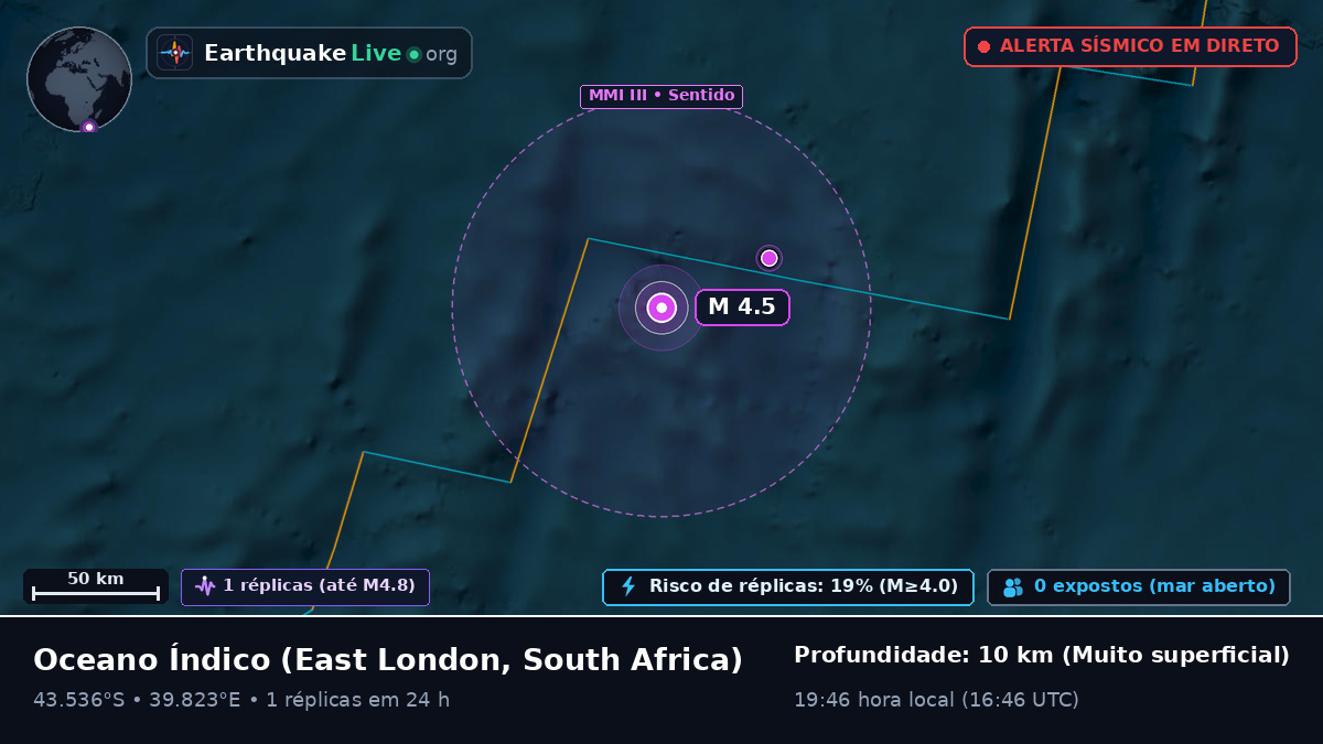 Oceano Índico (South Africa)