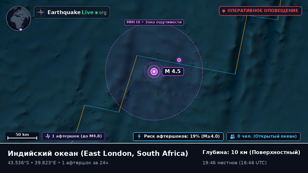 Индийский океан (South Africa)
