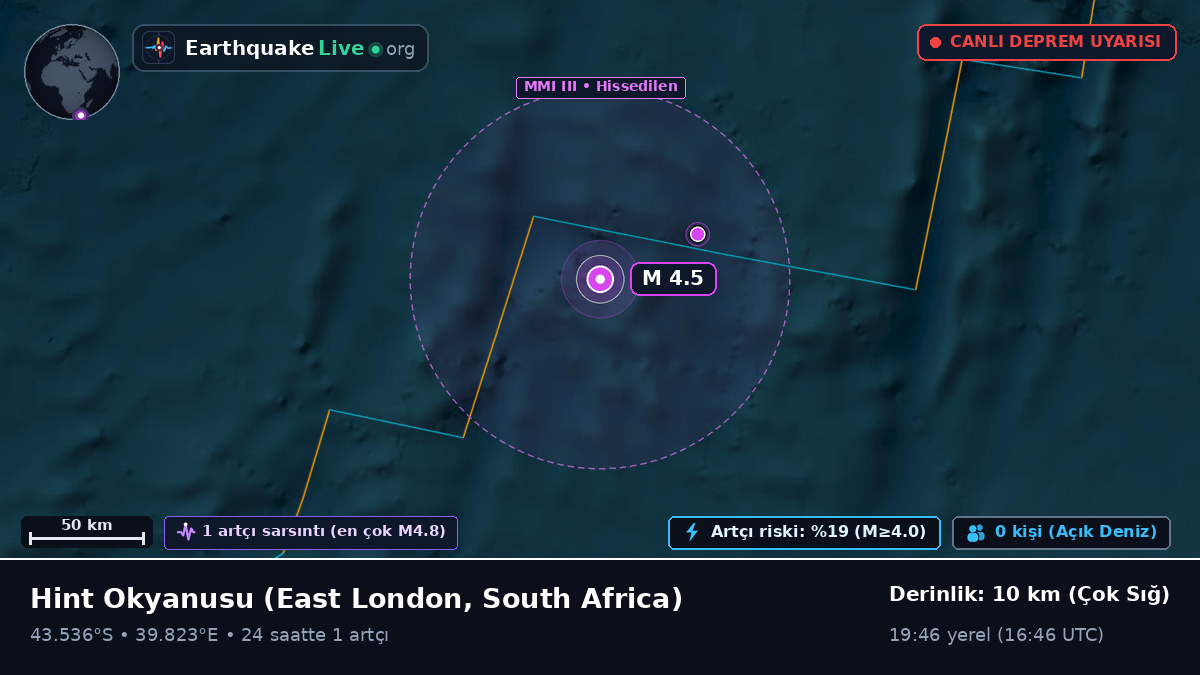 Hint Okyanusu (South Africa)