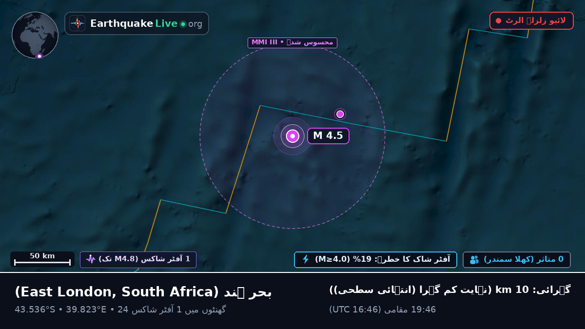 بحر ہند (South Africa)