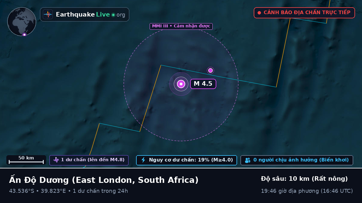Ấn Độ Dương (South Africa)