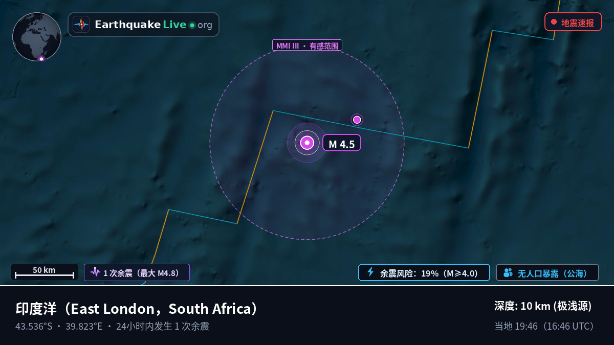 印度洋 (South Africa)