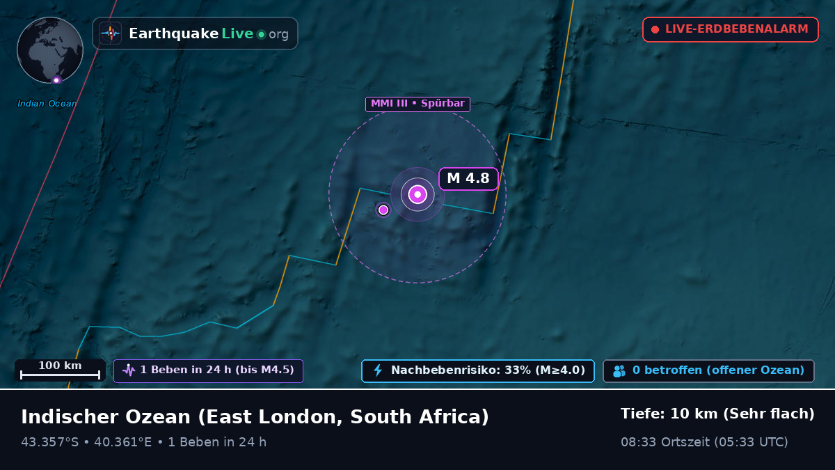 Indischer Ozean (South Africa)