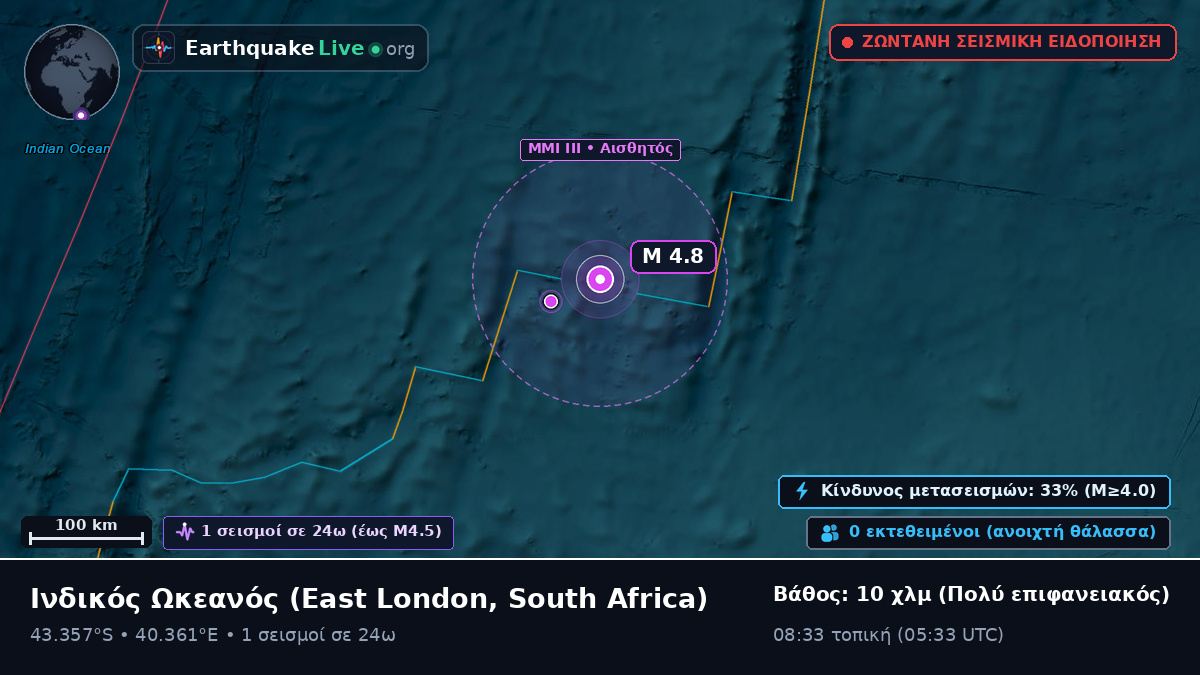 Ινδικός Ωκεανός (South Africa)