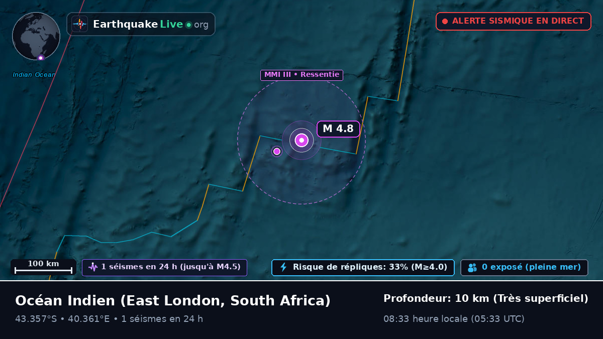 Océan Indien (South Africa)
