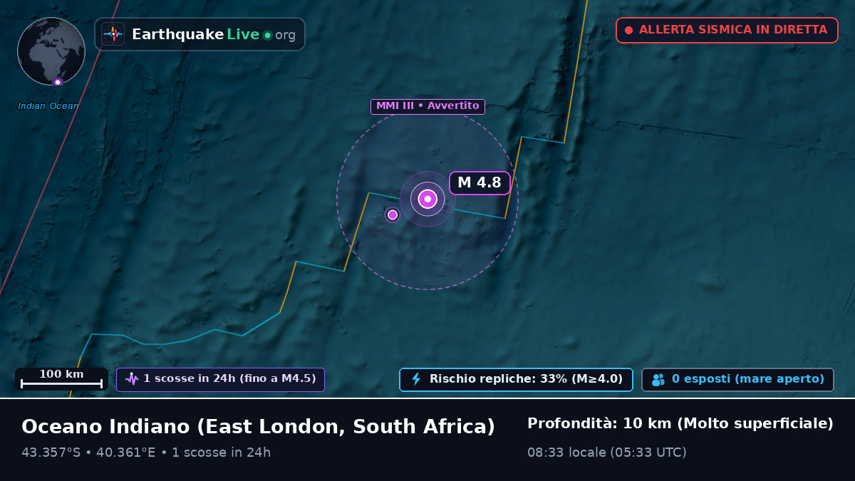 Oceano Indiano (South Africa)
