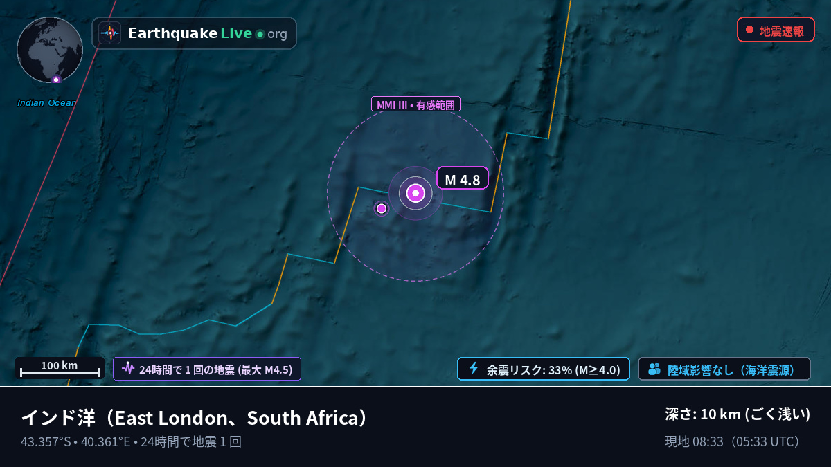 インド洋 (South Africa)
