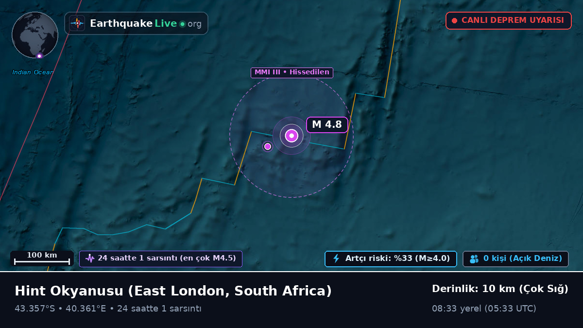 Hint Okyanusu (South Africa)