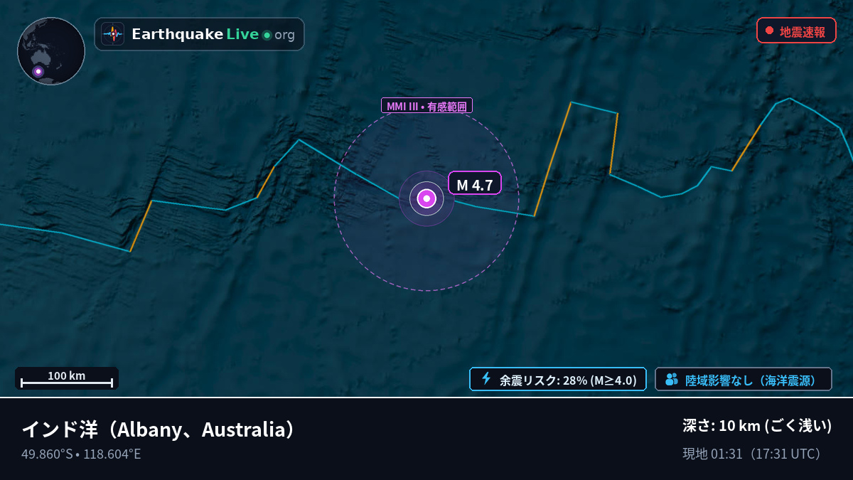 インド洋 (Australia)