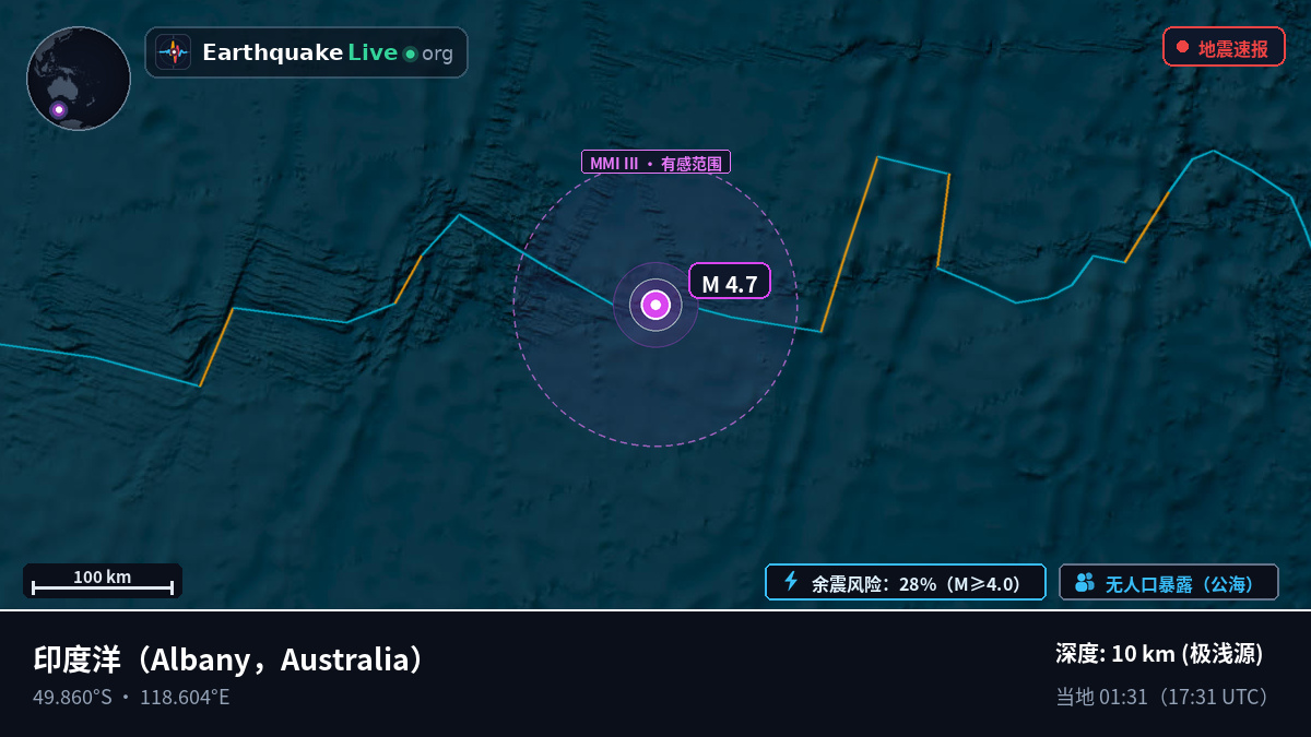 印度洋 (Australia)