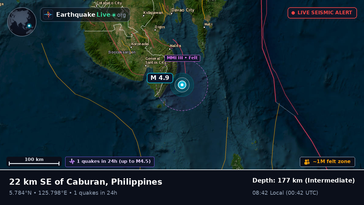 Philippine Sea (Philippines)