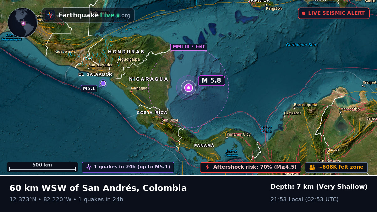 Caribbean Sea (Colombia)