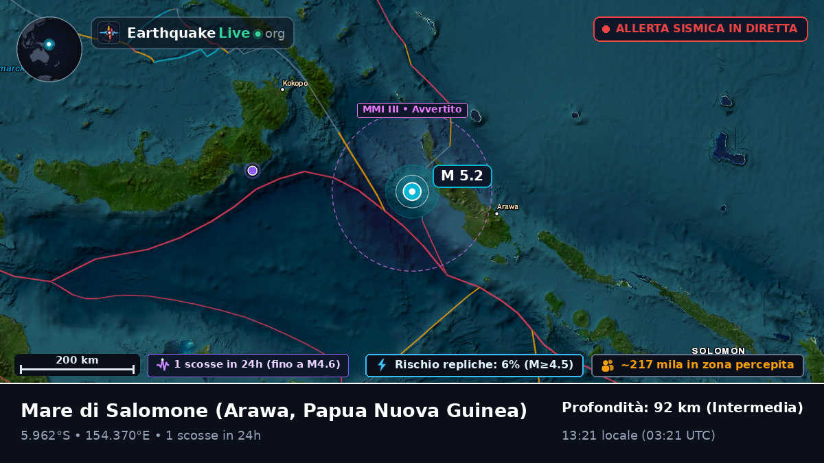 Mare di Salomone (Papua Nuova Guinea)