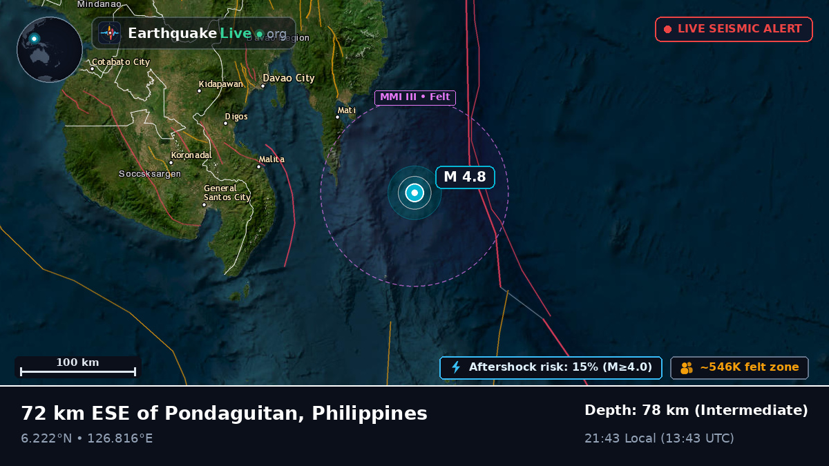 Philippine Sea (Philippines)