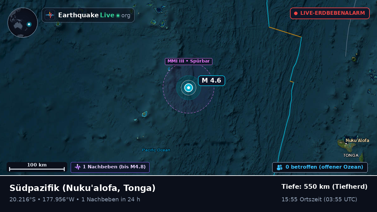 Südpazifik (Tonga)