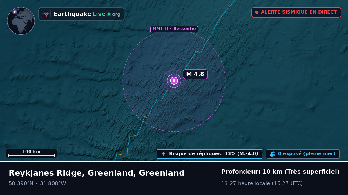 Océan Atlantique Nord (Greenland)