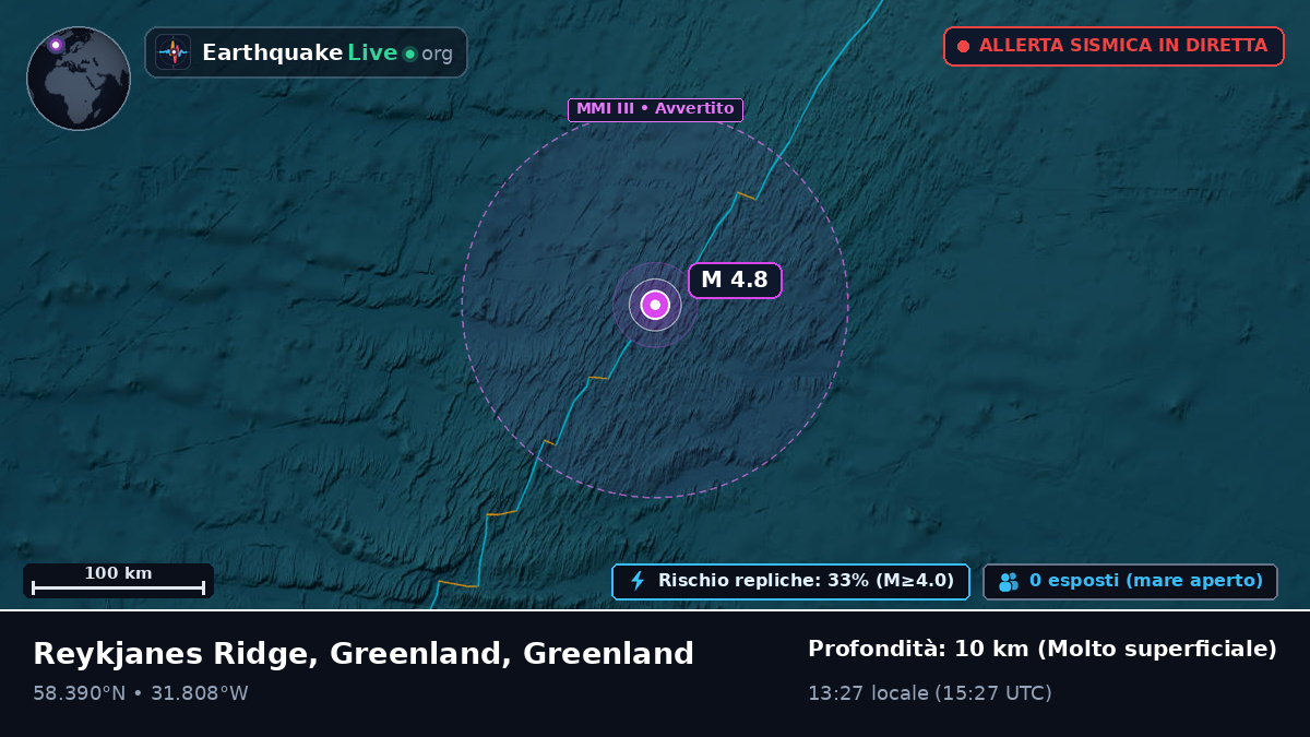 Oceano Atlantico settentrionale (Greenland)