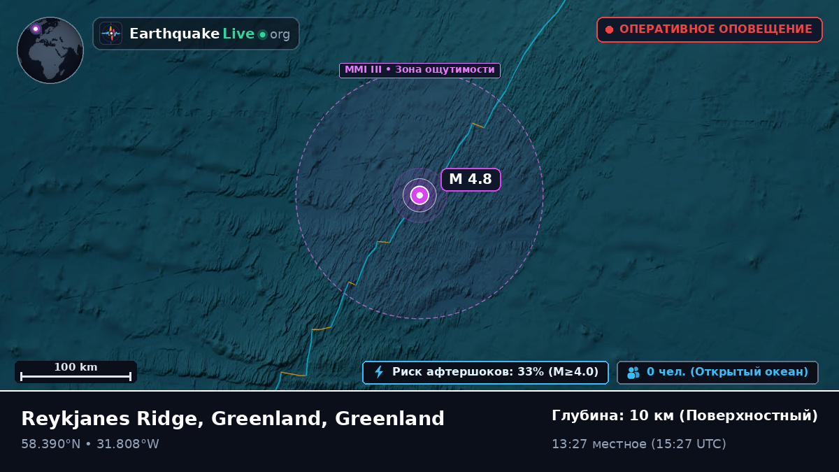 Северная часть Атлантического океана (Greenland)