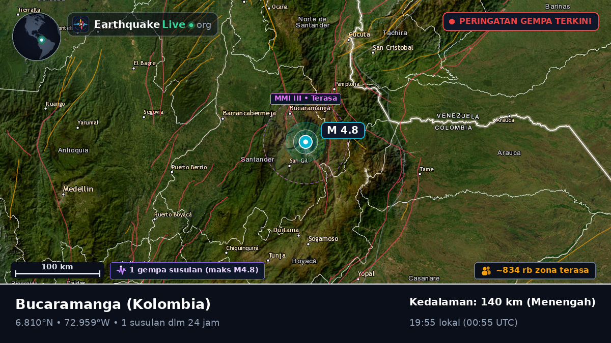 Santander, Kolombia