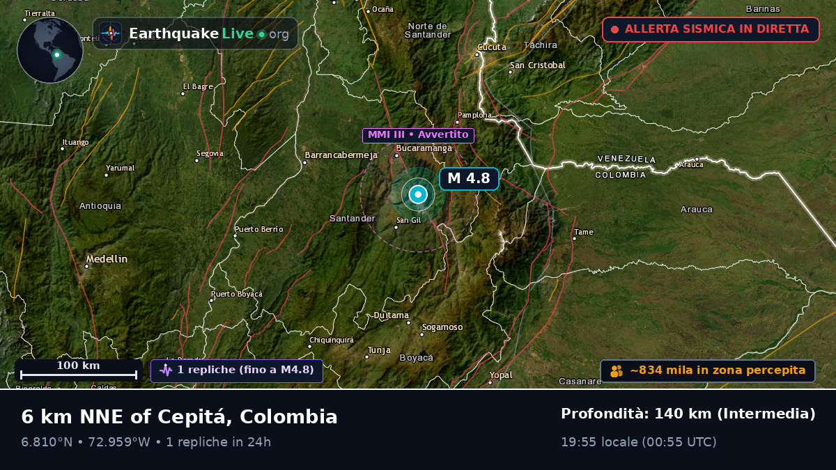 Santander, Colombia