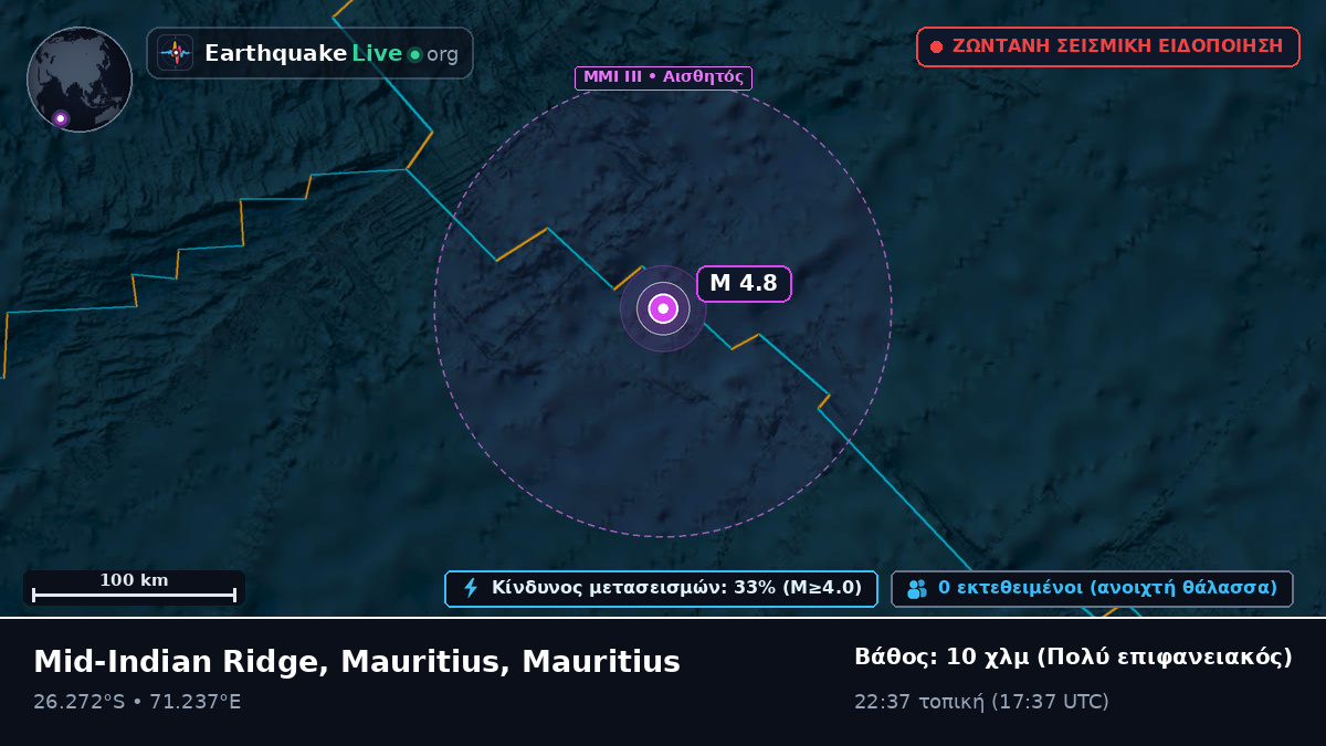 Ινδικός Ωκεανός (Mauritius)