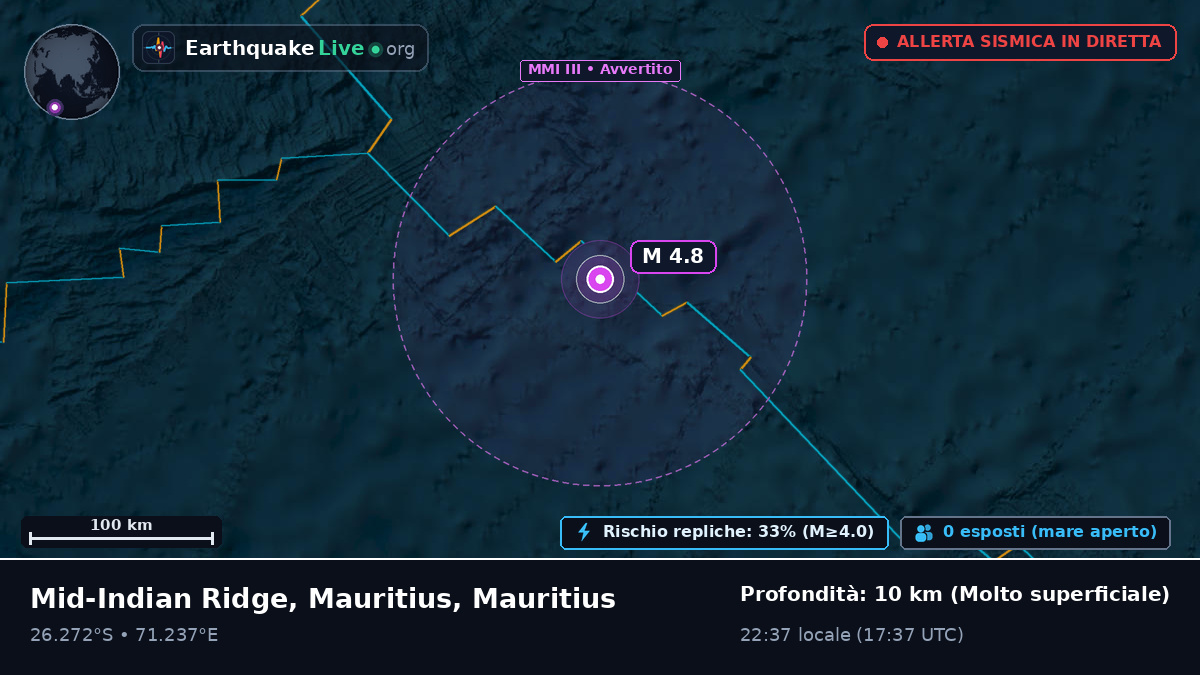 Oceano Indiano (Mauritius)