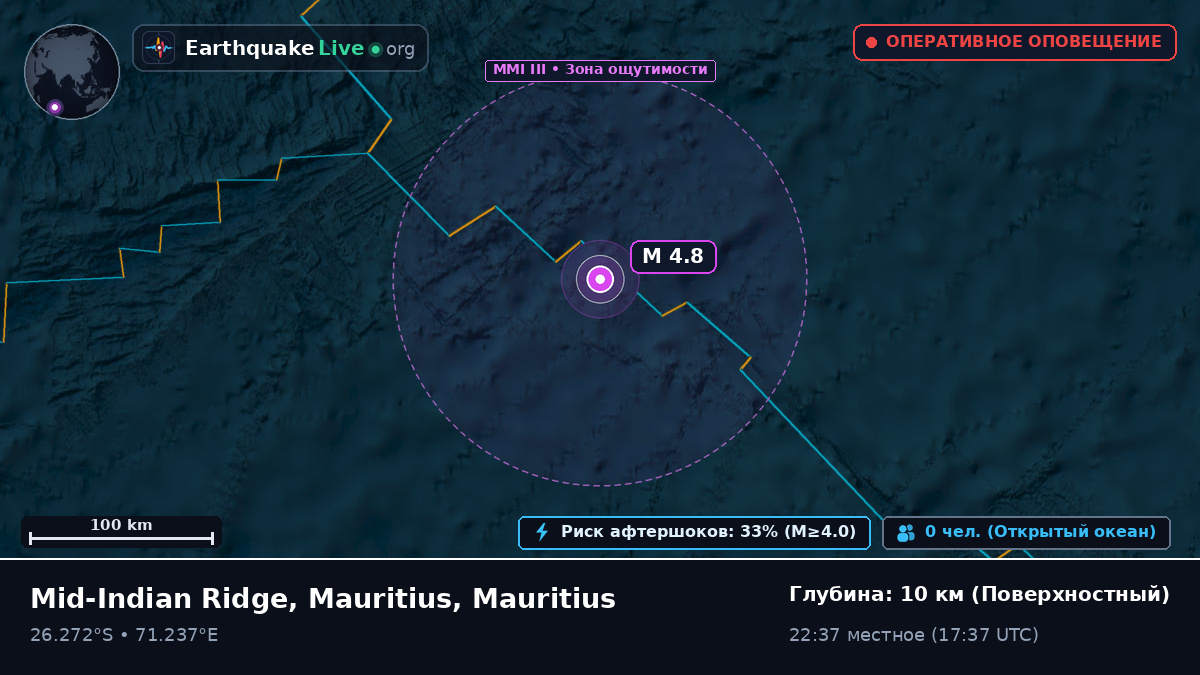 Индийский океан (Mauritius)