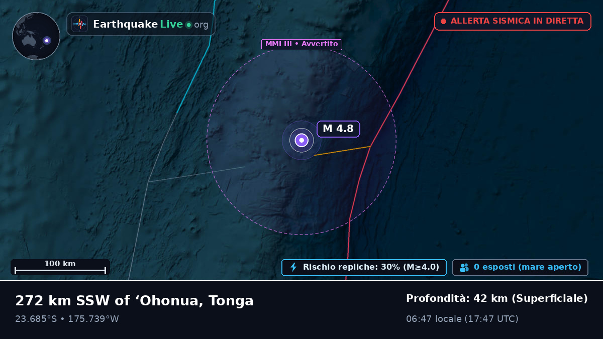 Oceano Pacifico meridionale (Tonga)