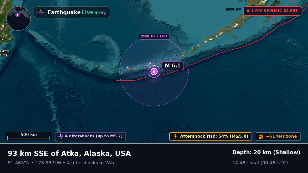 Aleutian Islands (USA)