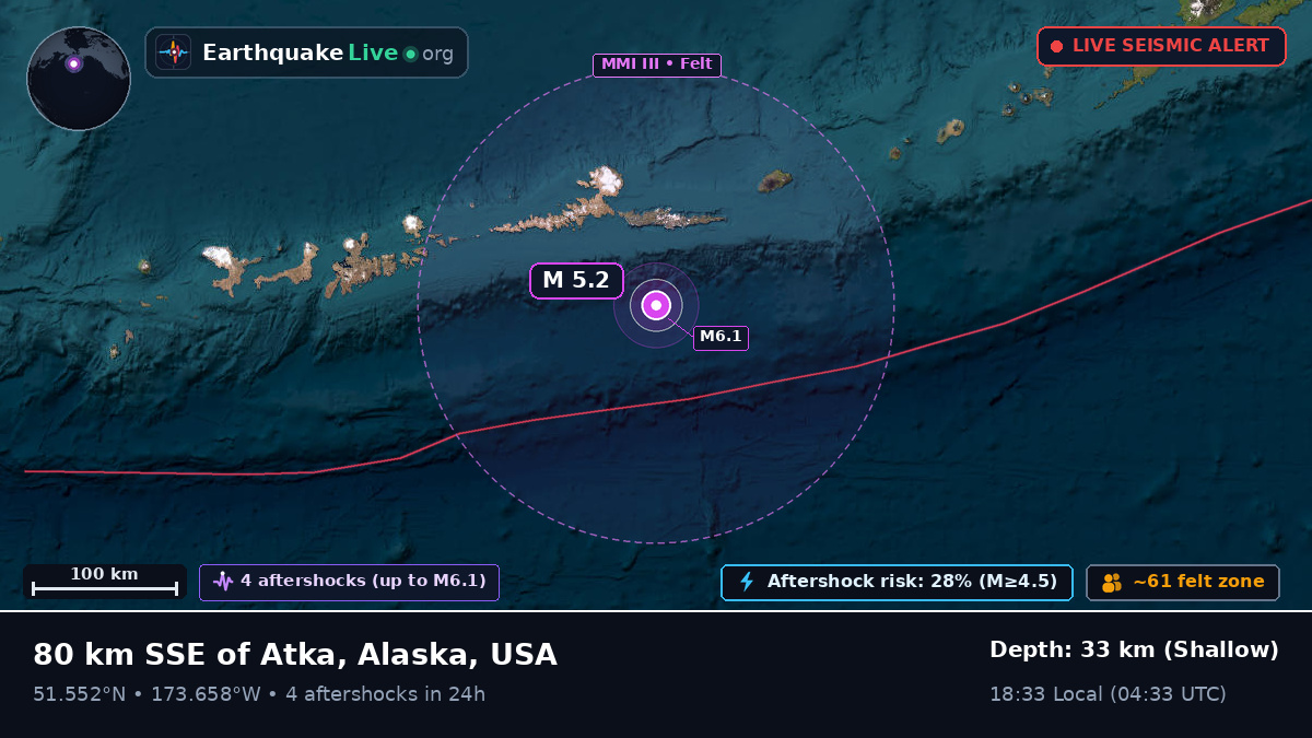 Aleutian Islands (USA)