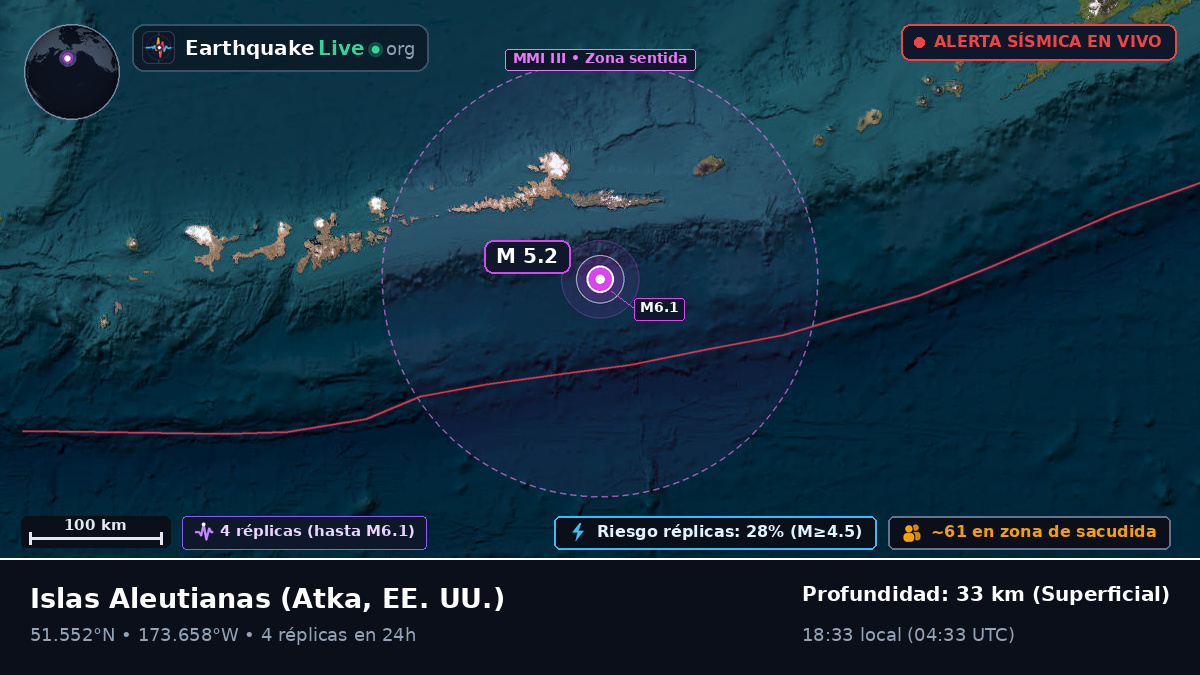 Islas Aleutianas (EE. UU.)