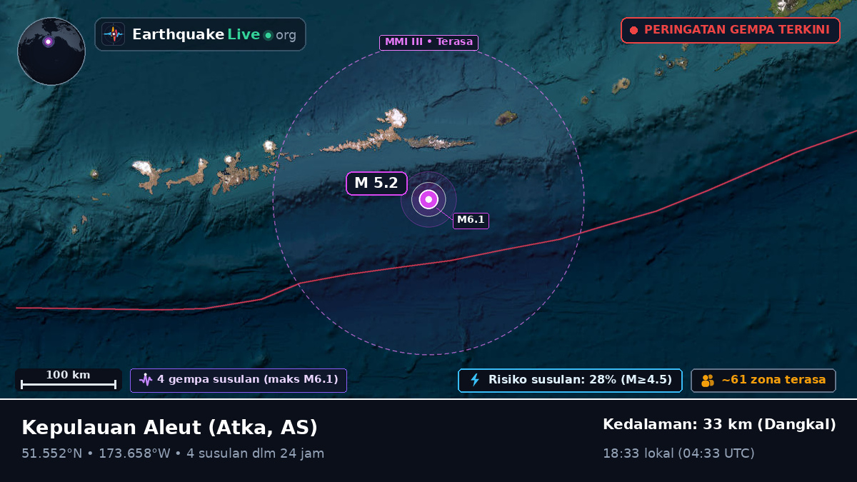 Kepulauan Aleut (AS)