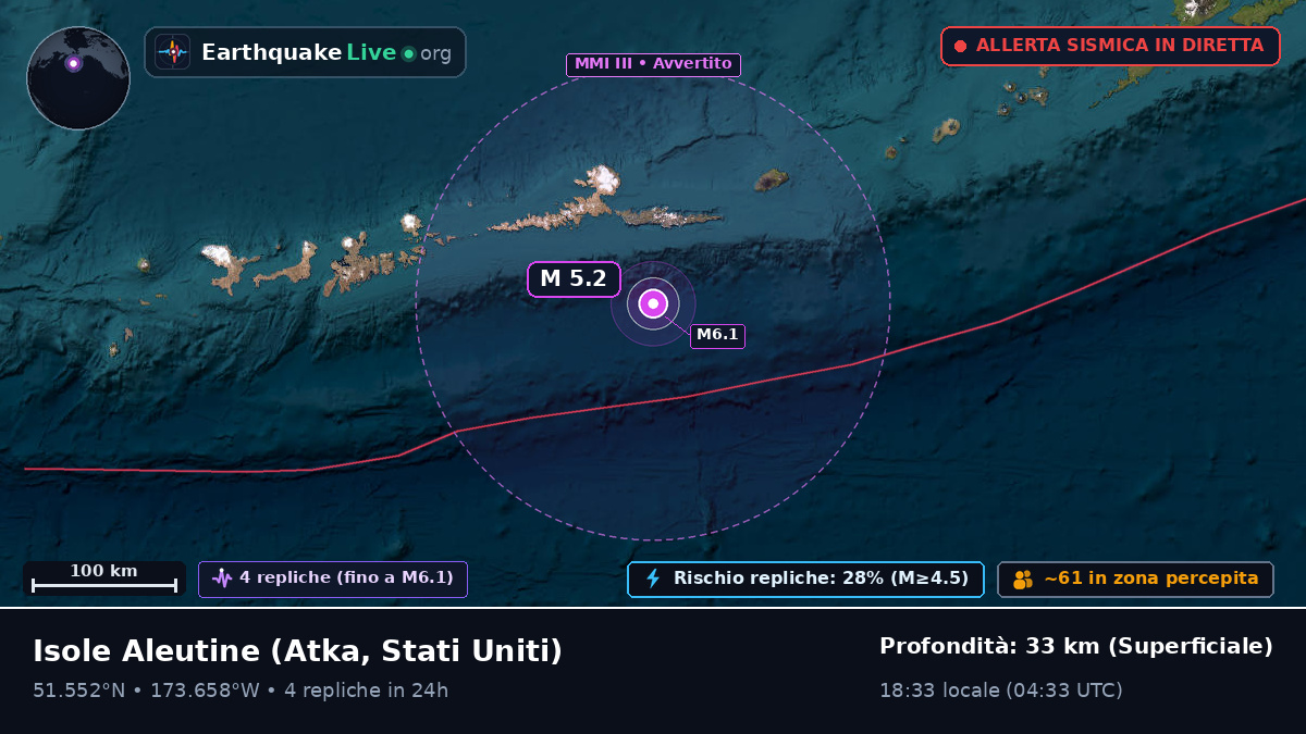 Isole Aleutine (Stati Uniti)